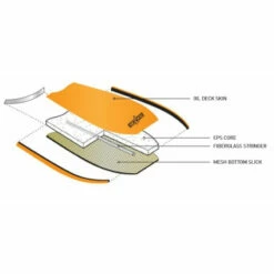 Bodyboard Razor Vert -KITE-SPIRIT Soldes bodyboard razor vert 2