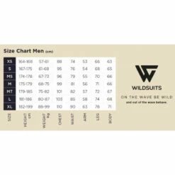 Combinaison Wildsuits Black Edition 5/4 FZ 2020 -KITE-SPIRIT Soldes combinaison wildsuits black edition 54 fz 2020 4