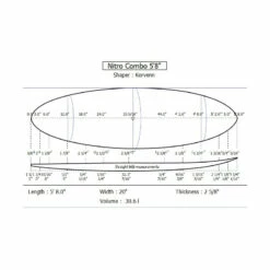 Planche De Surf Nitro Combo 5'8" -KITE-SPIRIT Soldes planche de surf nitro combo 5 8 4