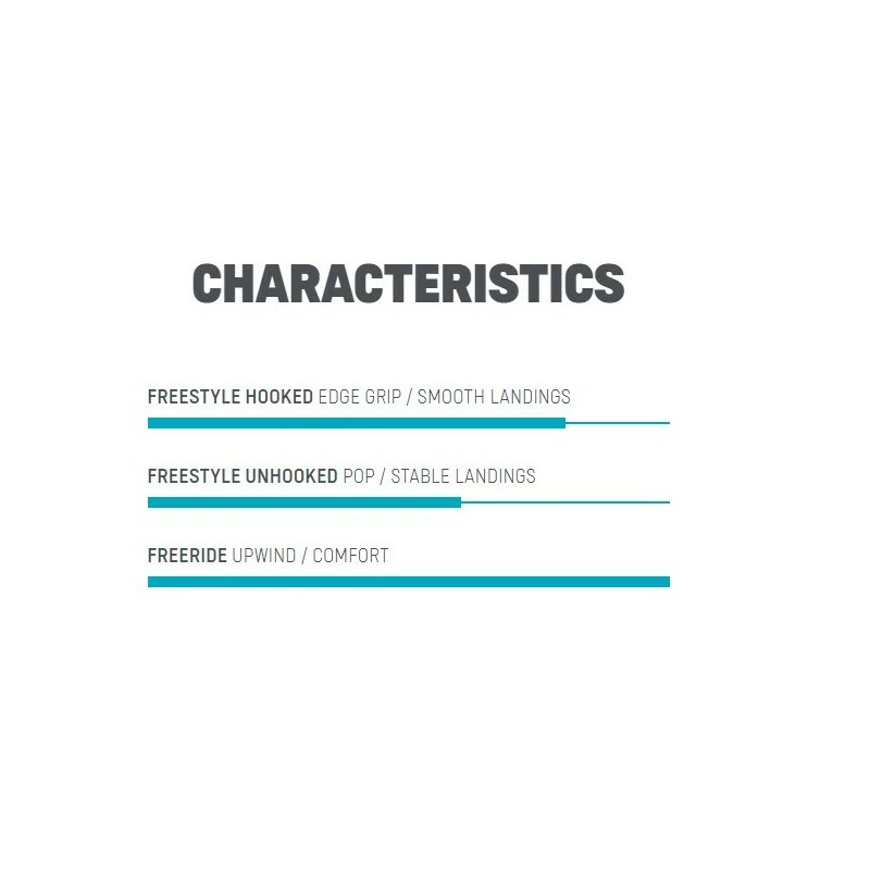 Planche Duotone Select SLS 2022 6 Planche Duotone Select SLS 2022 – Image 4