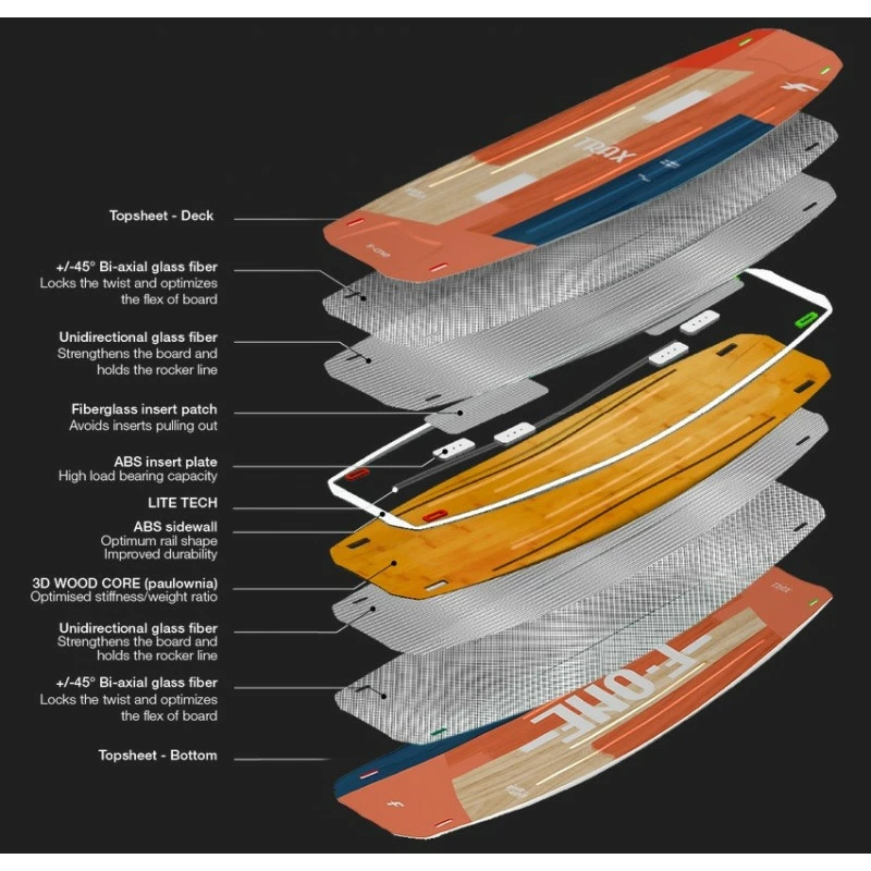 Planche F-one Trax HRD Lite Tech Papaya 2022 4 Planche F-one Trax HRD Lite Tech Papaya 2022 – Image 2