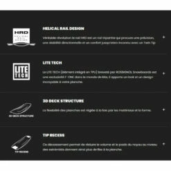 Planche F-one Trax HRD Lite Tech Papaya 2022 15 Planche F-one Trax HRD Lite Tech Papaya 2022 -KITE-SPIRIT Soldes planche f one trax hrd lite tech papaya 2022 3