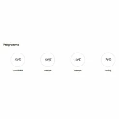 Pack Wing F-one Rocket Air + Swing + Gravity -KITE-SPIRIT Soldes planche wing f one rocket air 5