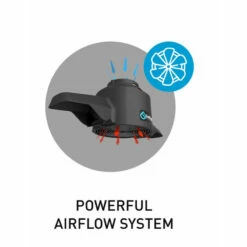 Séchoir De Combinaison Surflogic -KITE-SPIRIT Soldes sechoir de combinaison surflogic 2